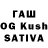 Бутират буратино Prabhat Goyal